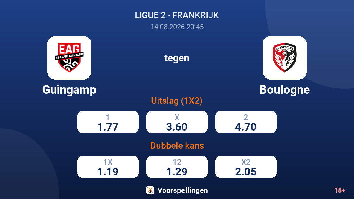 Guingamp - Boulogne — quoteringen