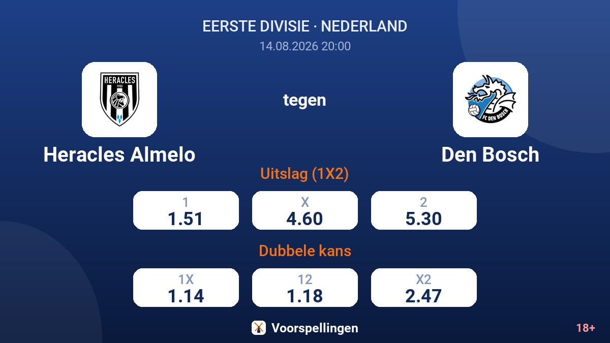 Heracles Almelo - Den Bosch — quoteringen