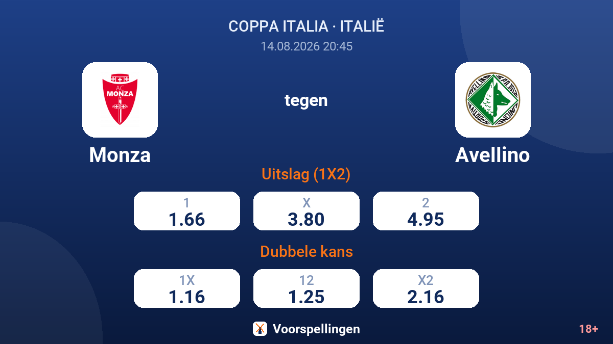 Monza - Avellino — quoteringen