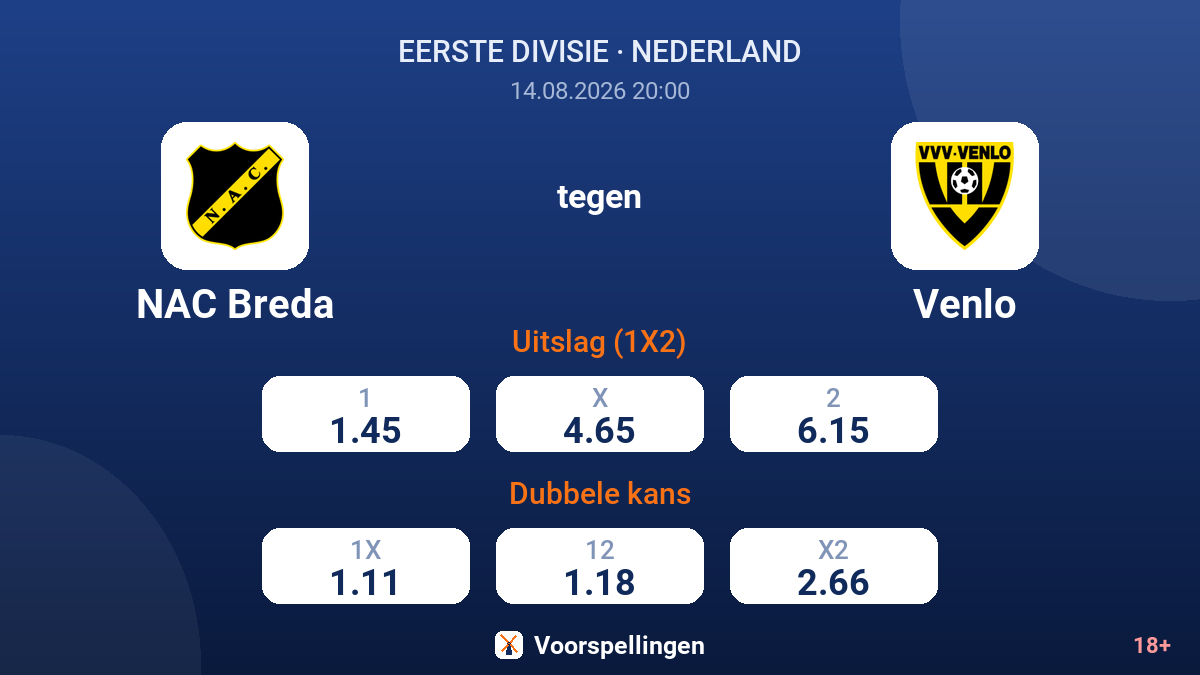 NAC Breda - Venlo — quoteringen