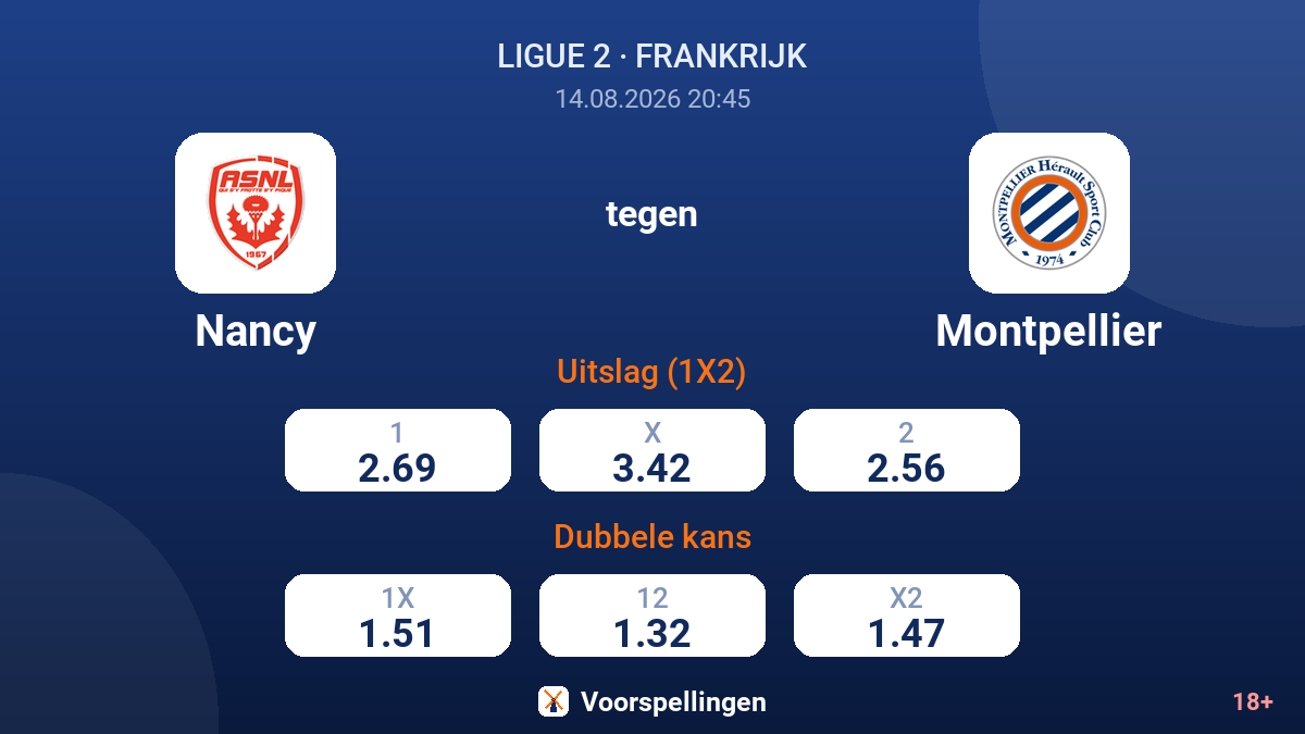 Nancy - Montpellier — quoteringen