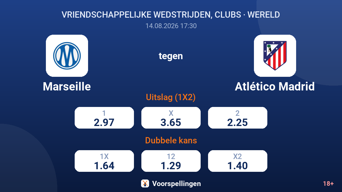 Marseille - Atlético Madrid — quoteringen