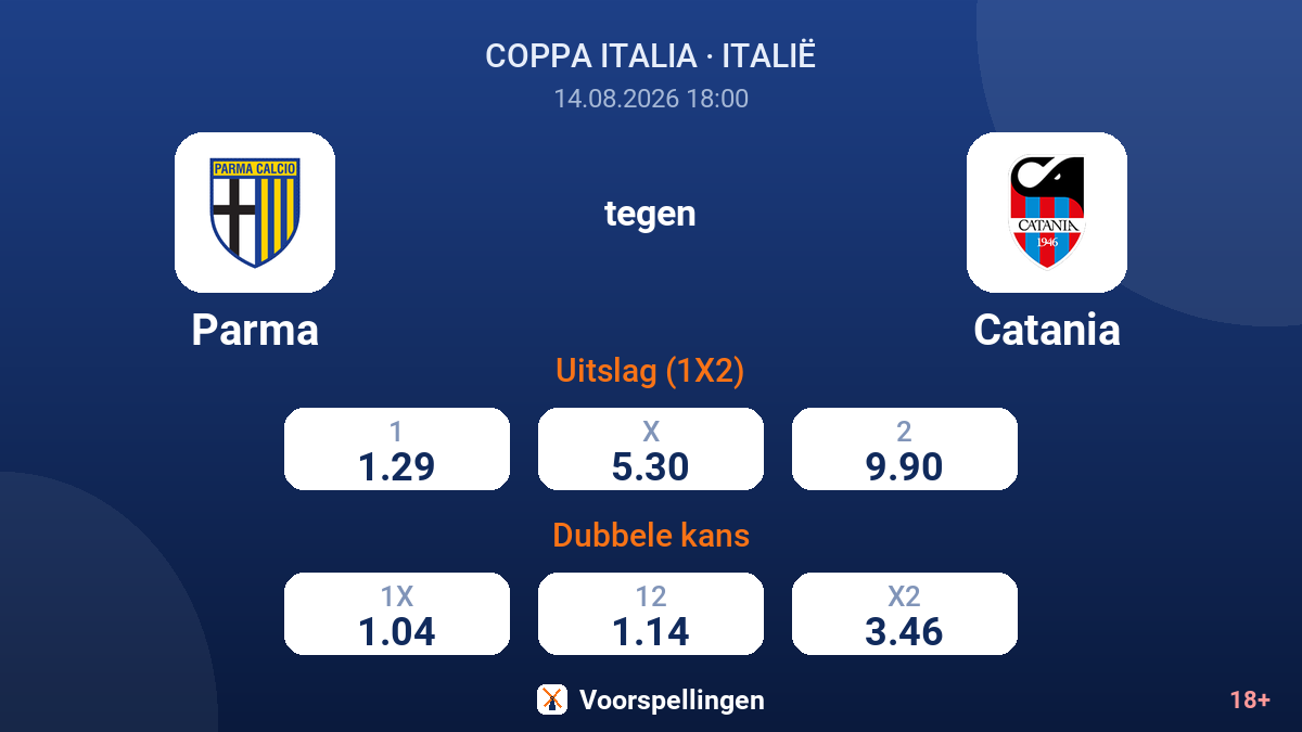Parma - Catania — quoteringen