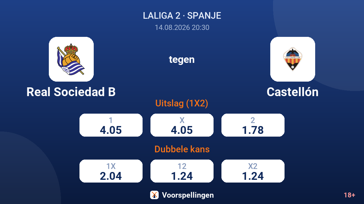 Real Sociedad B - Castellón — quoteringen