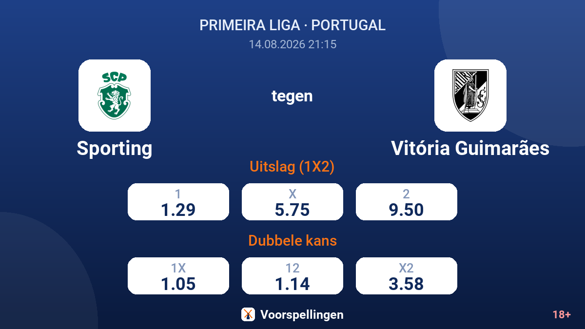 Sporting - Vitória Guimarães — quoteringen