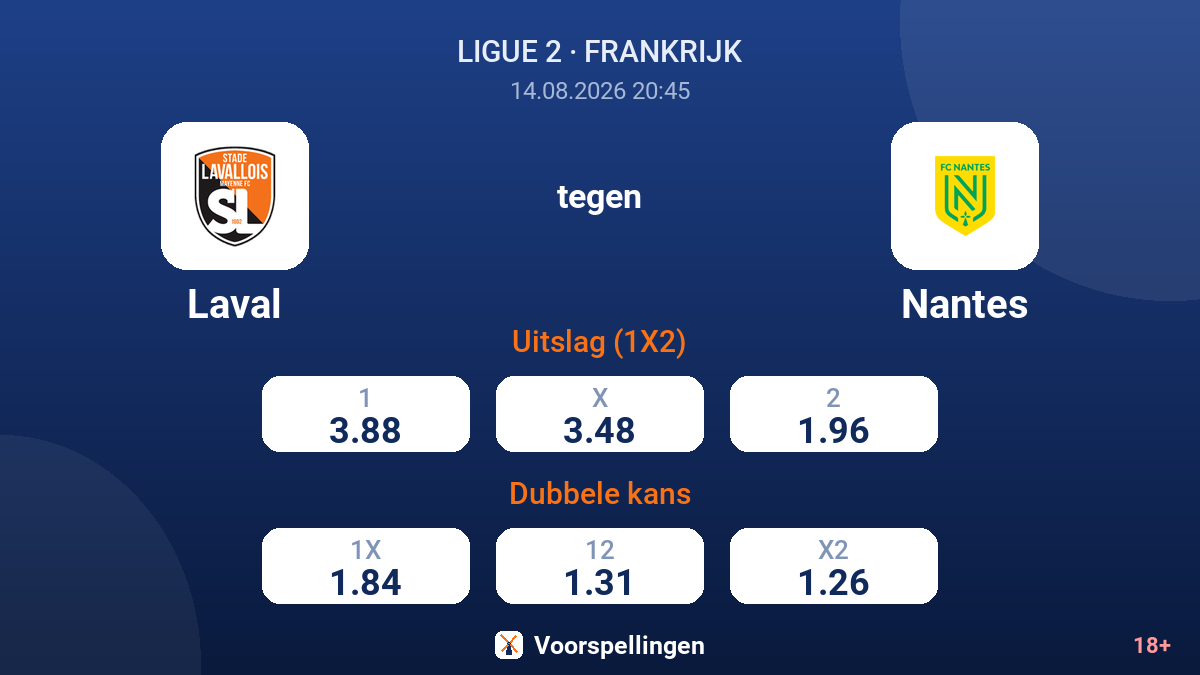 Laval - Nantes — quoteringen