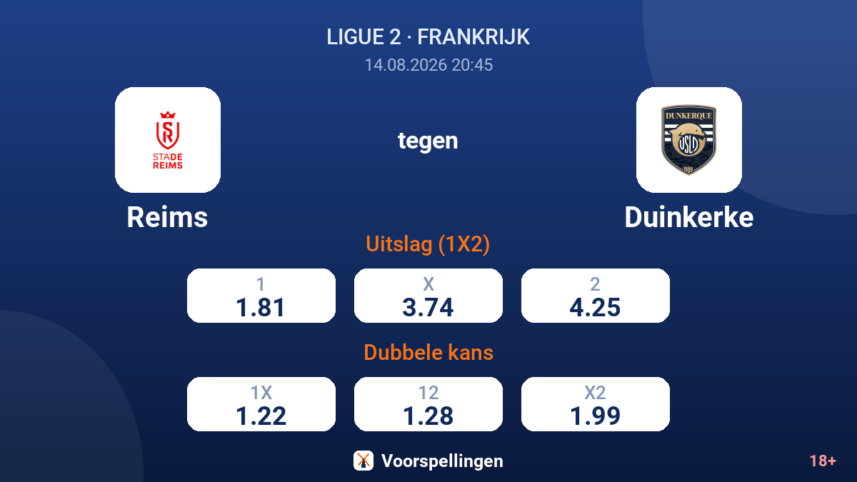 Reims - Duinkerke — quoteringen