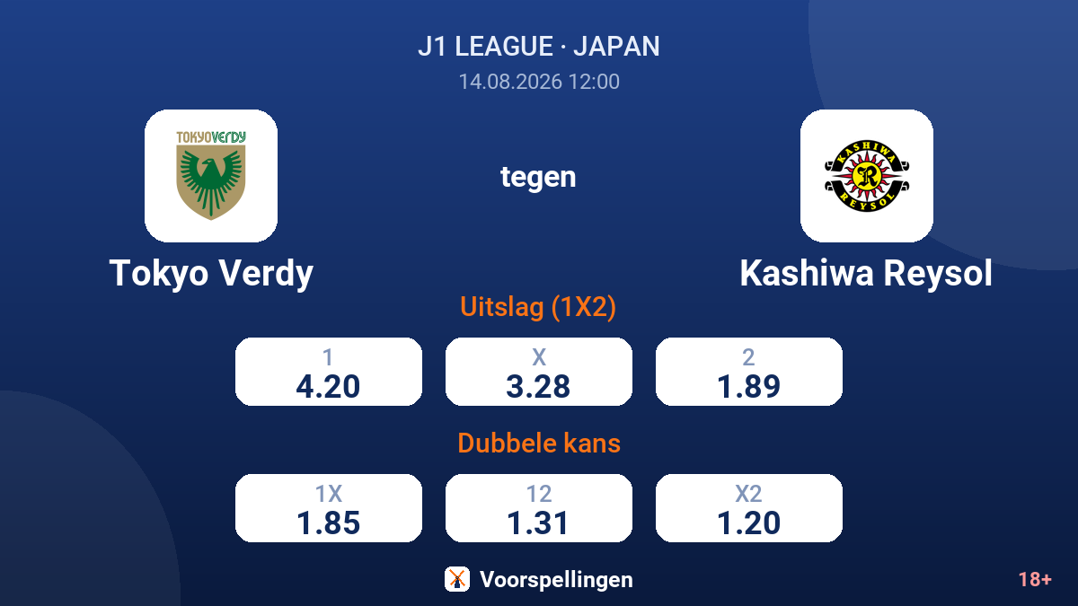 Tokyo Verdy - Kashiwa Reysol — quoteringen