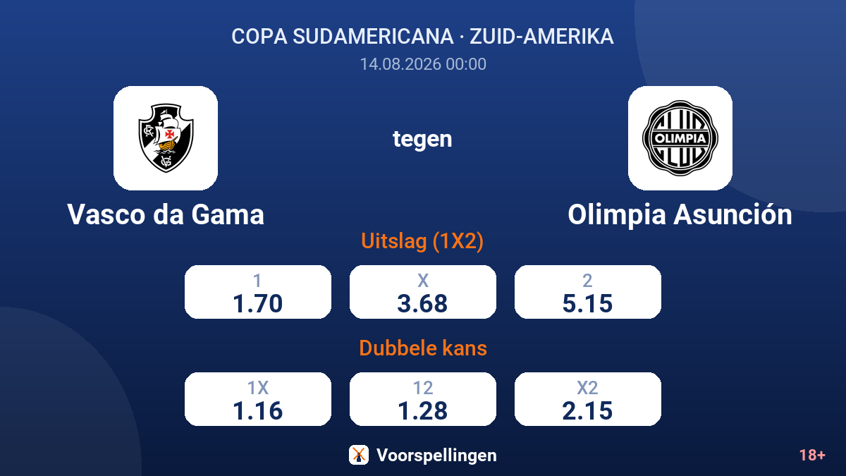 Vasco da Gama - Olimpia Asunción — quoteringen