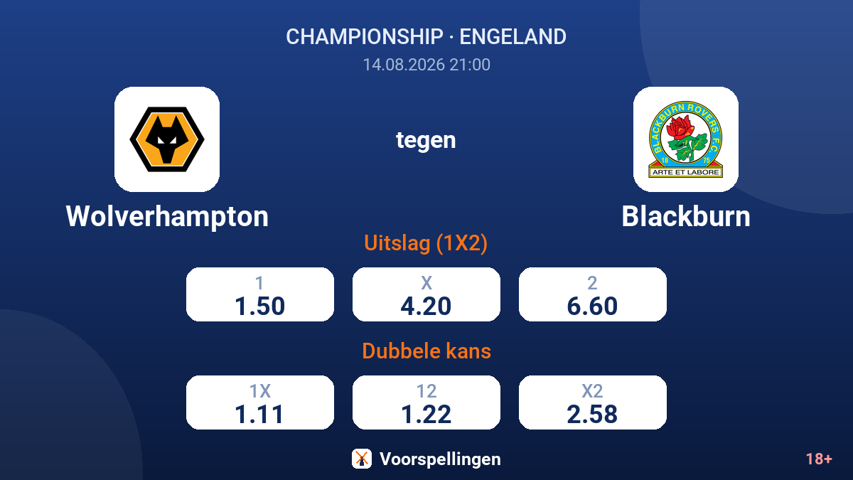 Wolverhampton - Blackburn — quoteringen