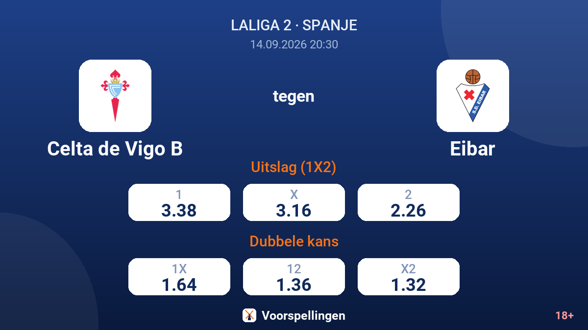 Celta de Vigo B - Eibar — quoteringen