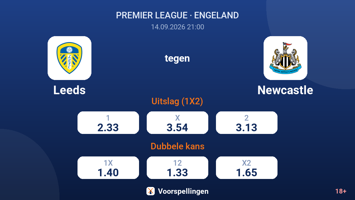 Leeds - Newcastle — quoteringen