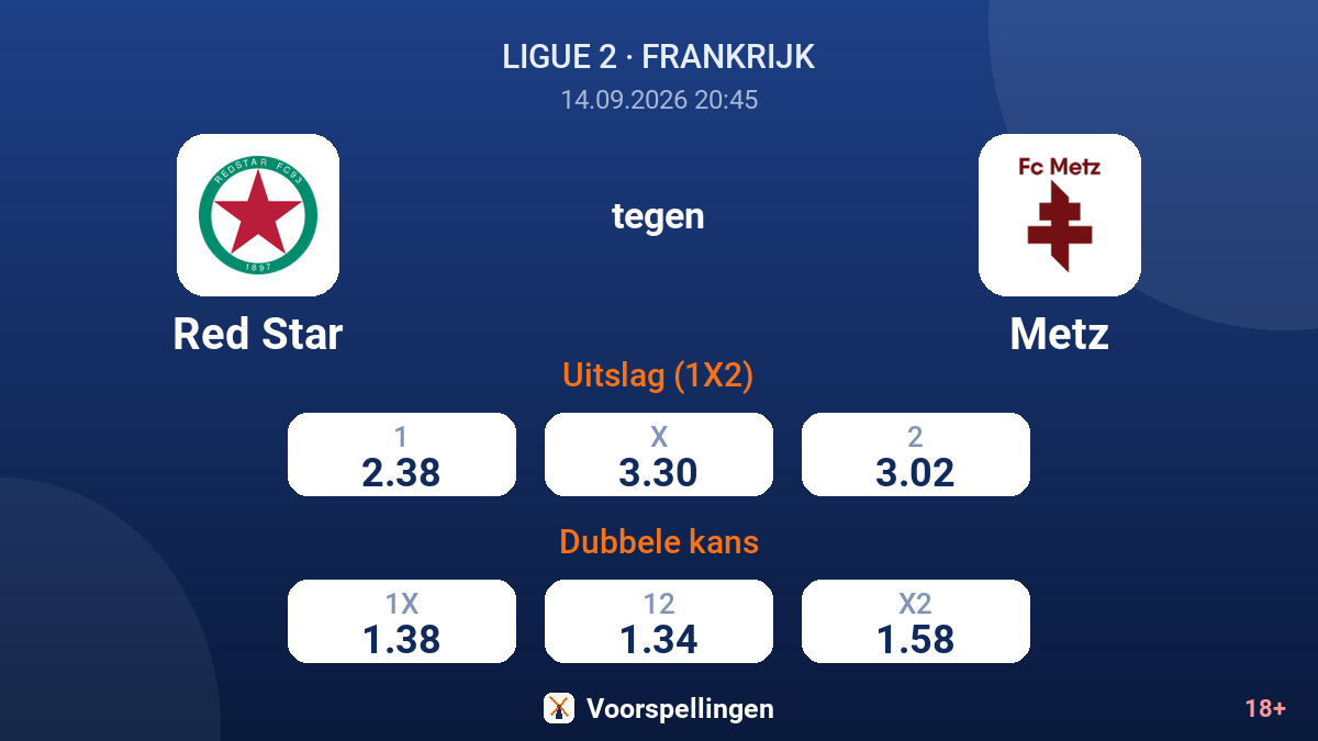 Red Star - Metz — quoteringen