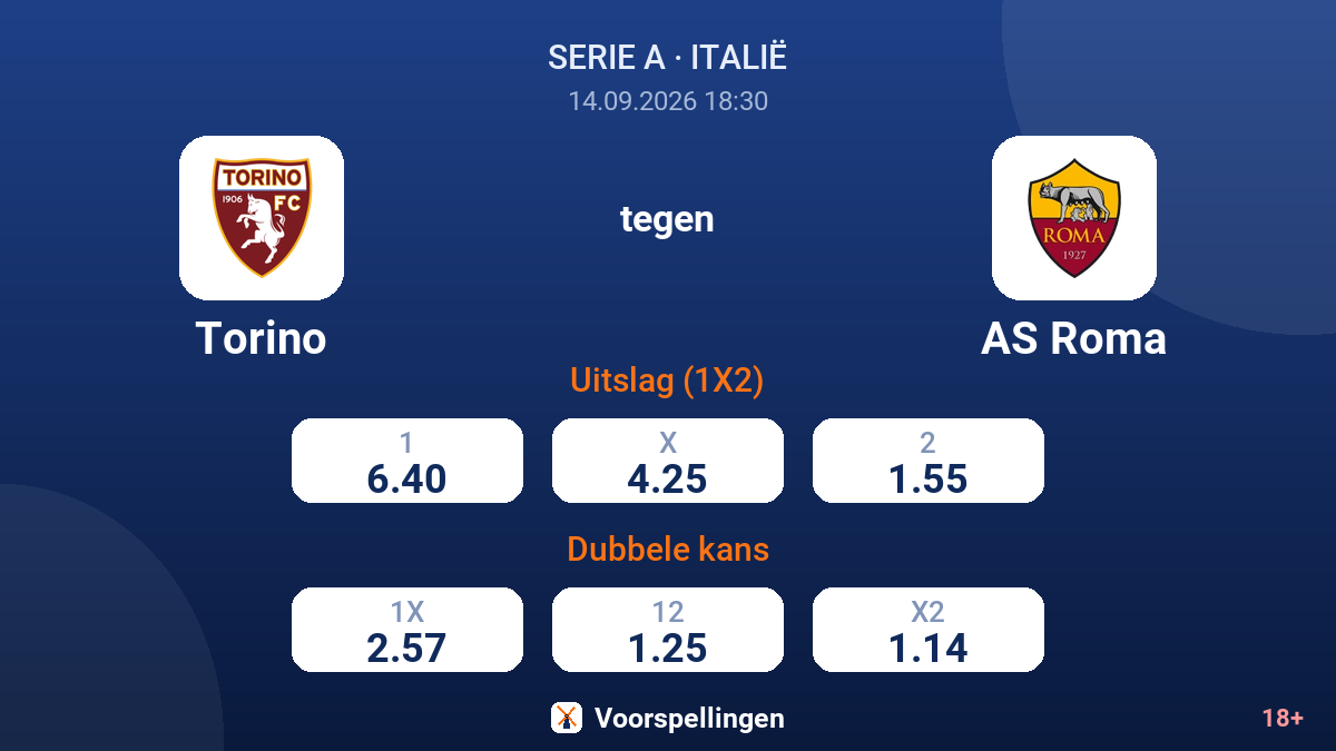 Torino - AS Roma — quoteringen