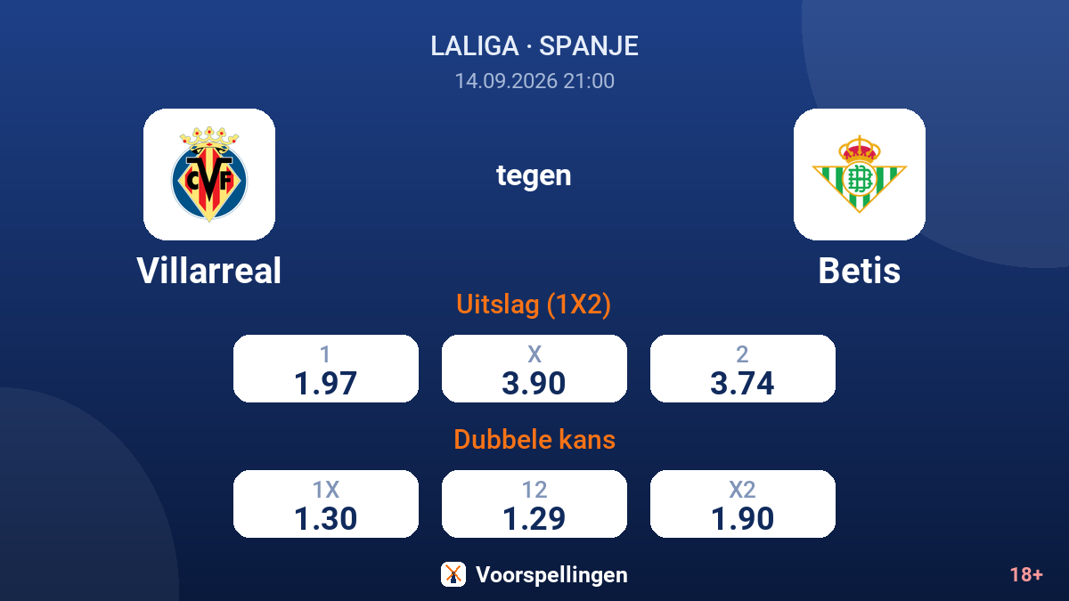 Villarreal - Betis — quoteringen