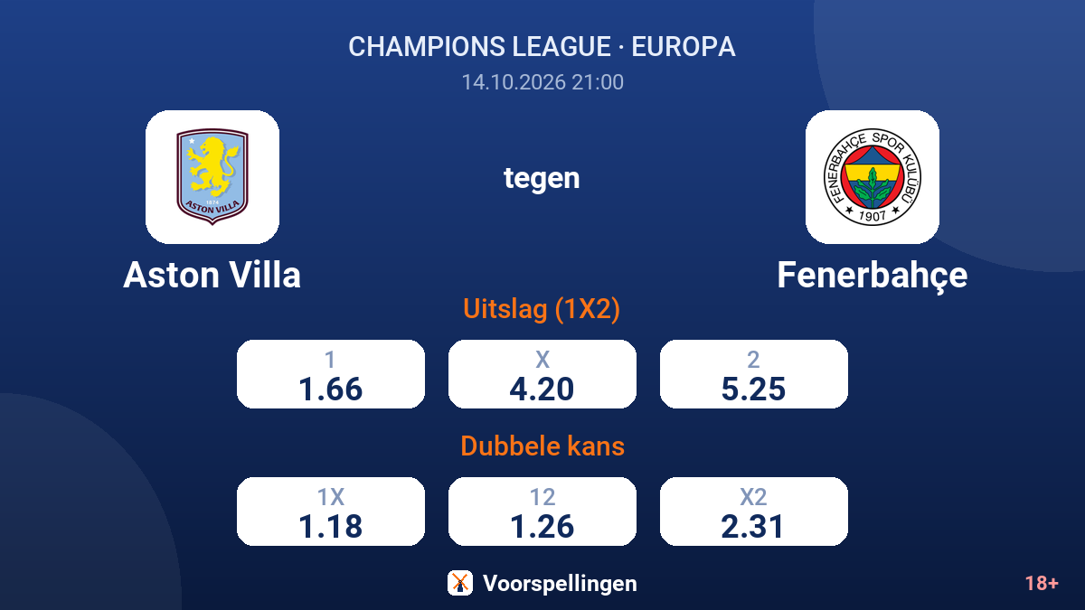 Aston Villa - Fenerbahçe — quoteringen