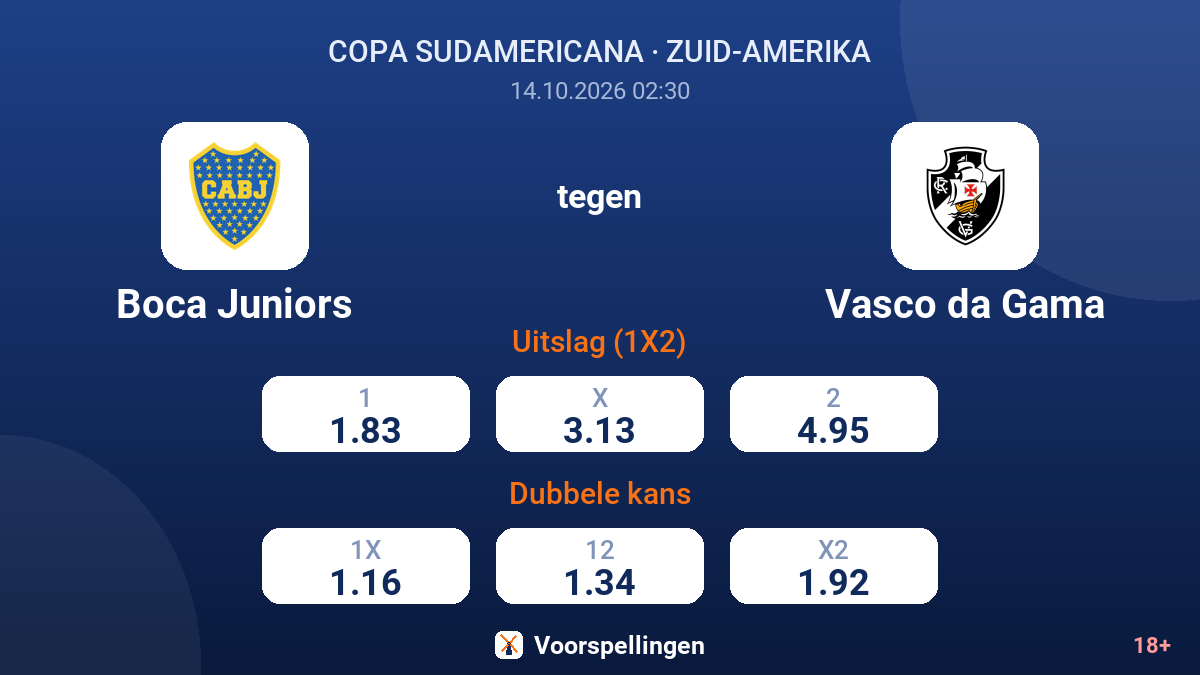 Boca Juniors - Vasco da Gama — quoteringen