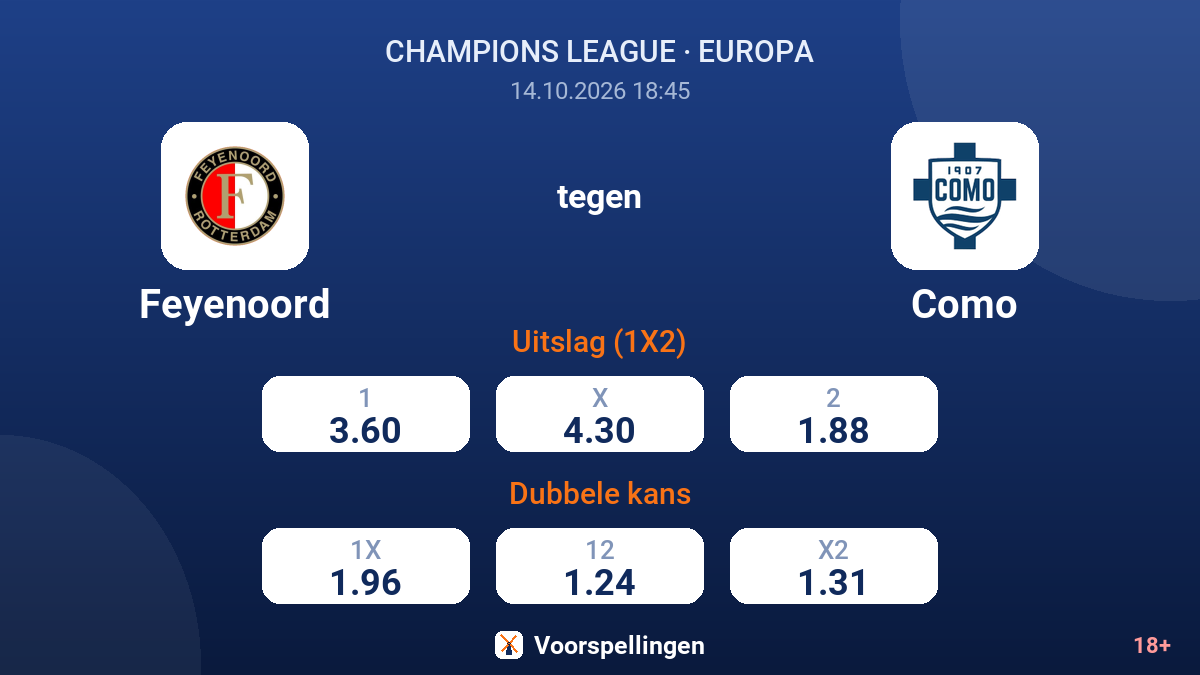 Feyenoord - Como — quoteringen
