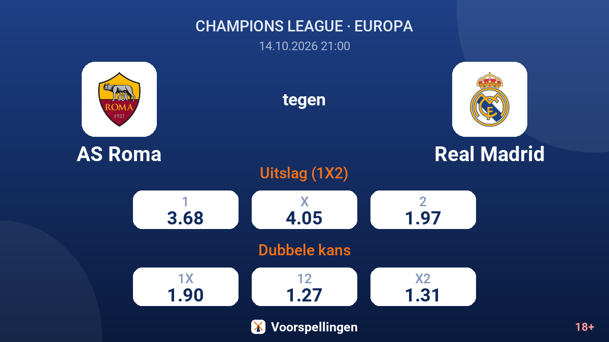 AS Roma - Real Madrid — quoteringen