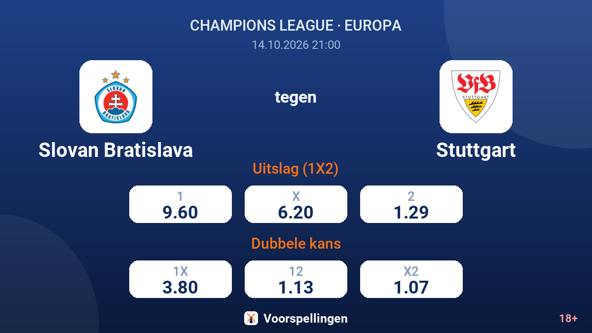 Slovan Bratislava - Stuttgart — quoteringen