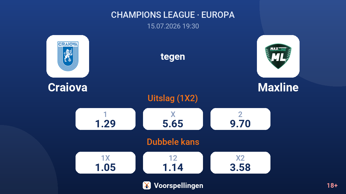 Craiova tegen Maxline — quoteringen