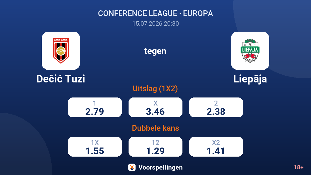 Dečić Tuzi tegen Liepāja — quoteringen