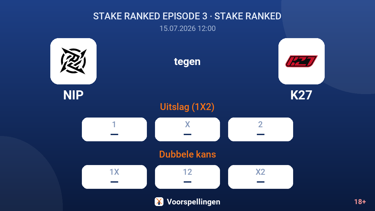 NIP tegen K27 — quoteringen