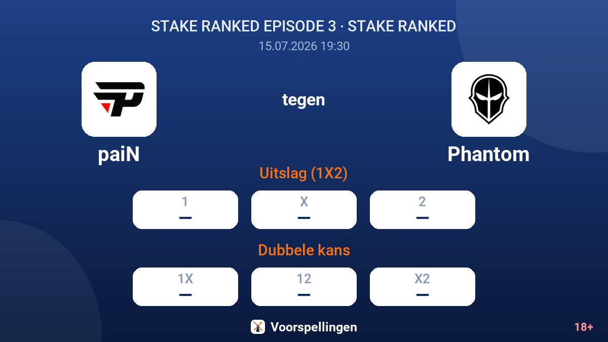paiN tegen Phantom — quoteringen
