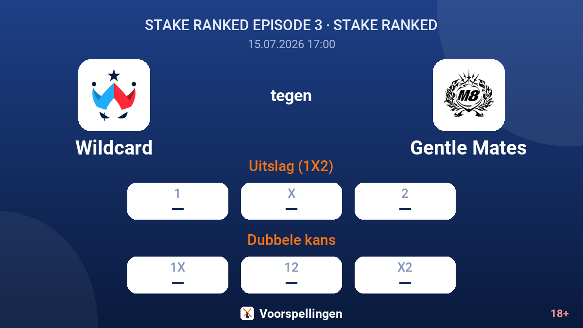 Wildcard tegen Gentle Mates — quoteringen