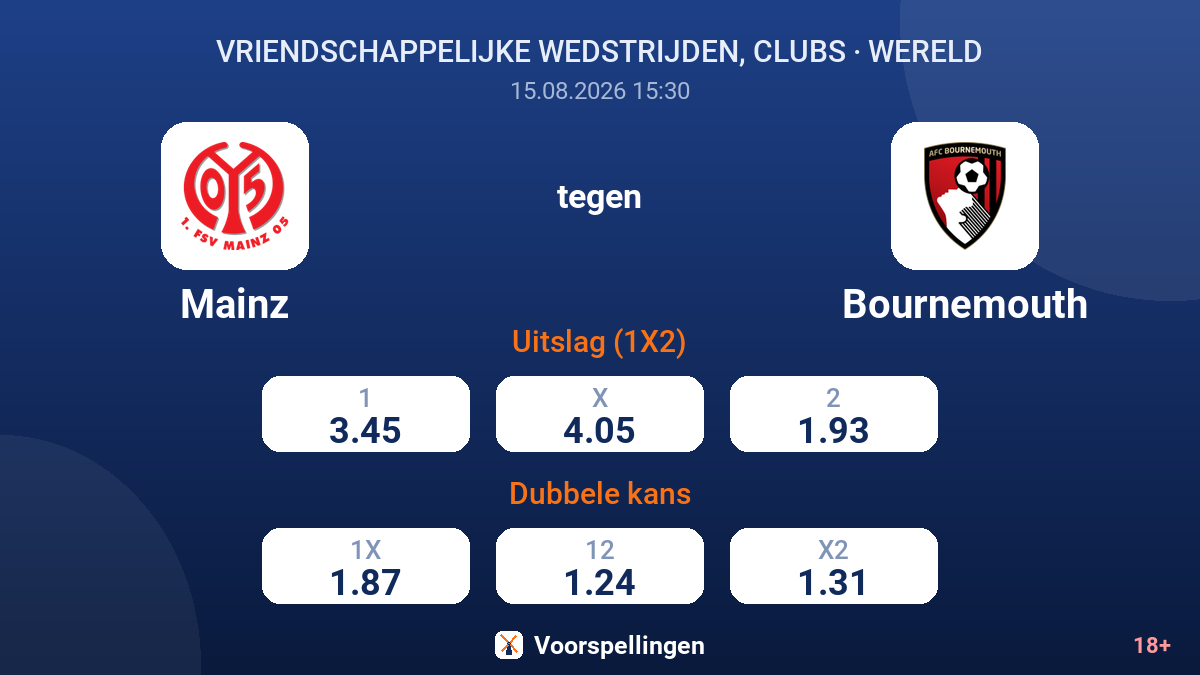 Mainz - Bournemouth — quoteringen