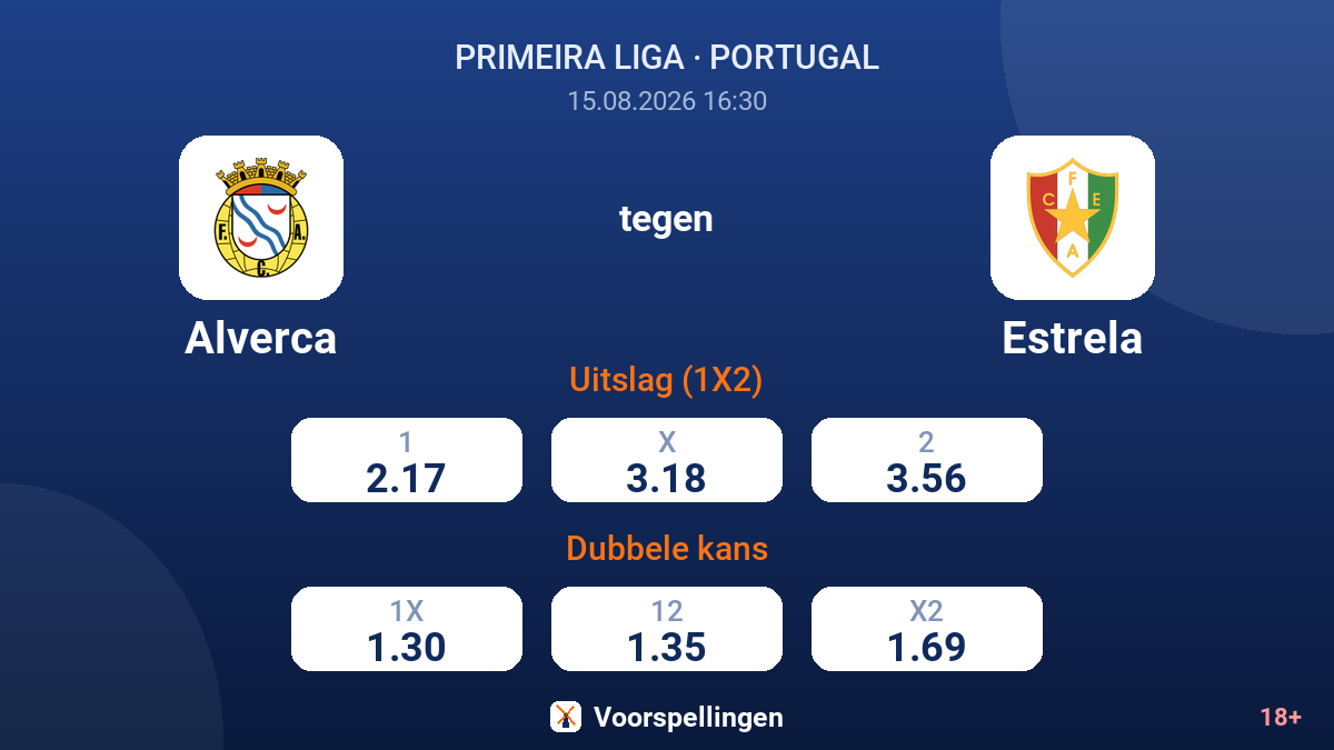 Alverca - Estrela — quoteringen