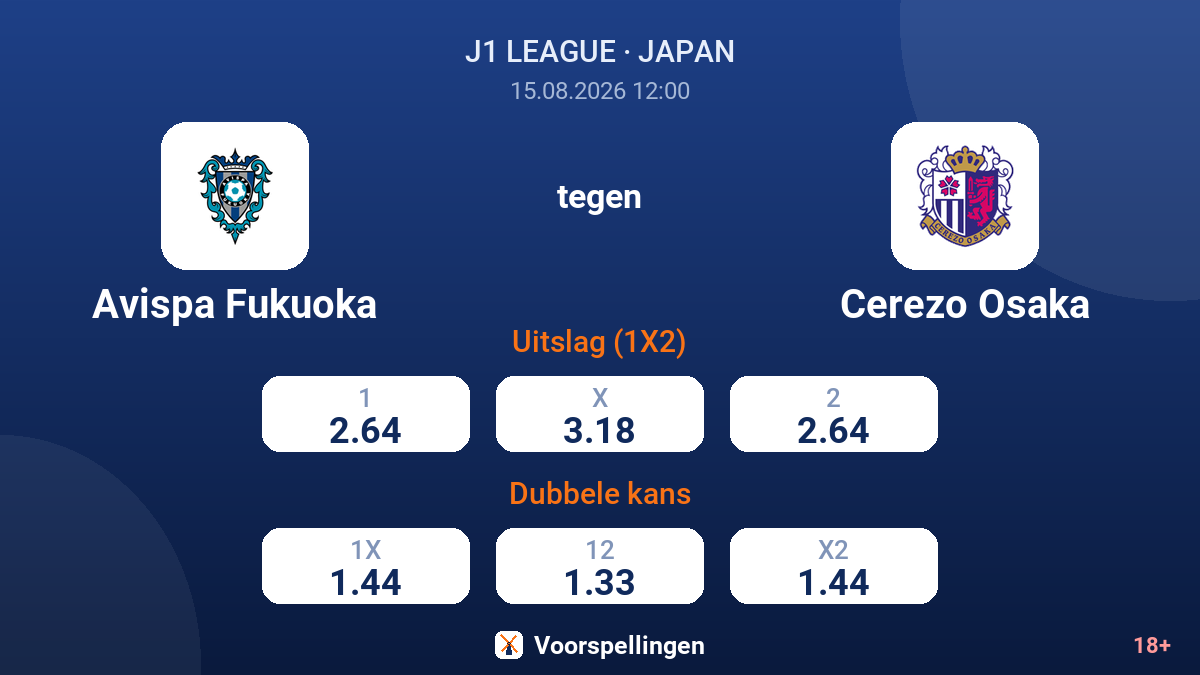 Avispa Fukuoka - Cerezo Osaka — quoteringen