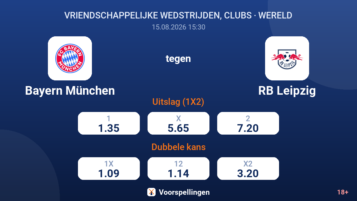 Bayern München - RB Leipzig — quoteringen