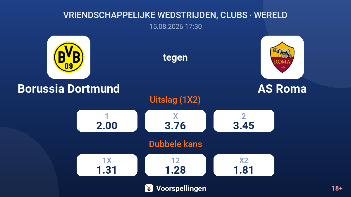 Borussia Dortmund - AS Roma — quoteringen