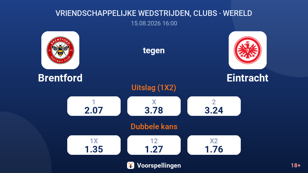 Brentford - Eintracht — quoteringen