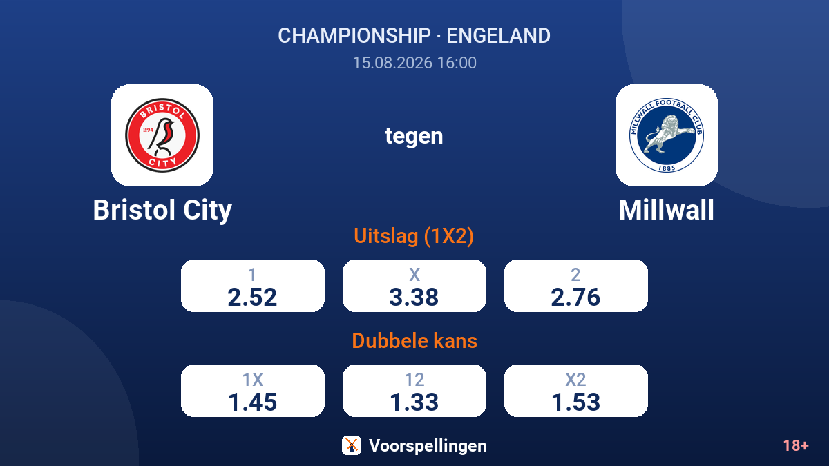 Bristol City - Millwall — quoteringen