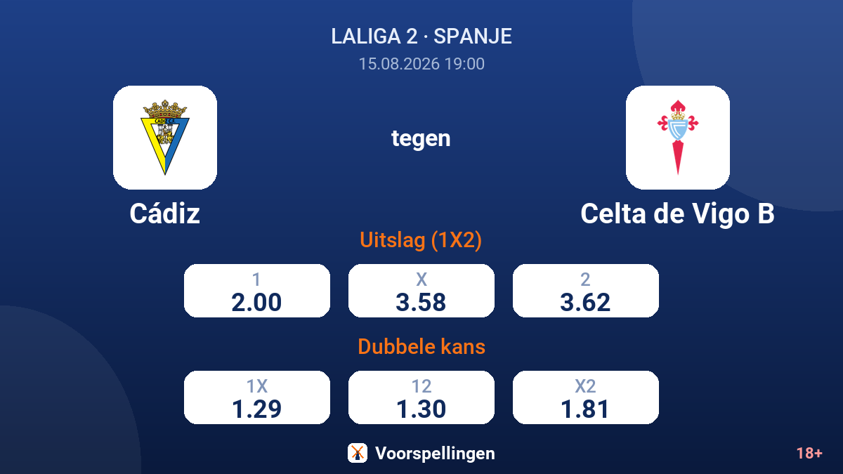 Cádiz - Celta de Vigo B — quoteringen