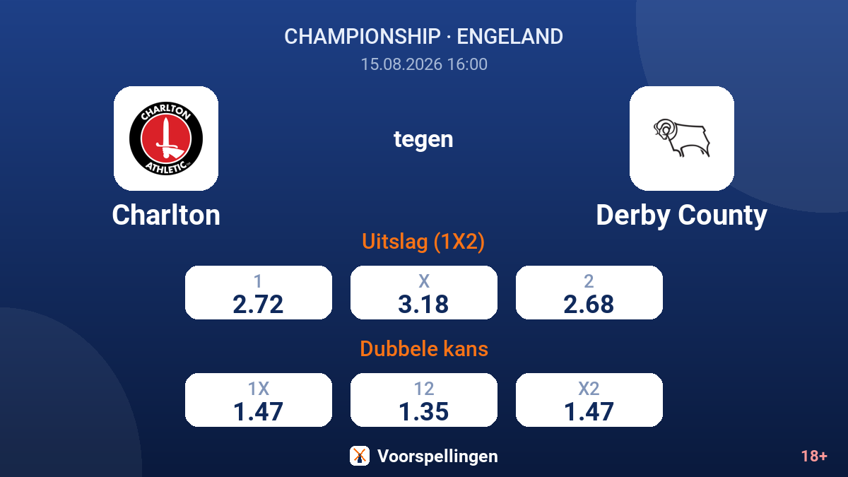 Charlton - Derby County — quoteringen