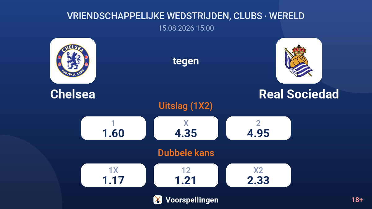 Chelsea - Real Sociedad — quoteringen