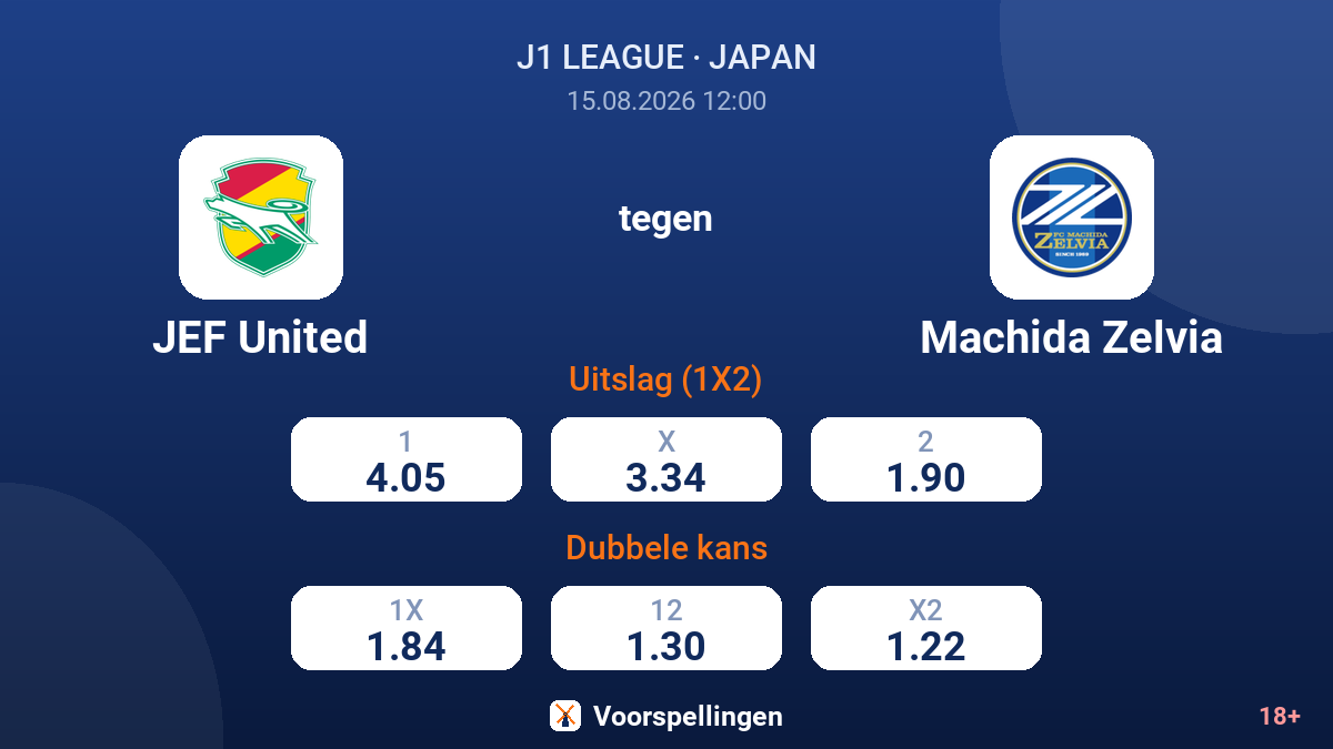 JEF United - Machida Zelvia — quoteringen