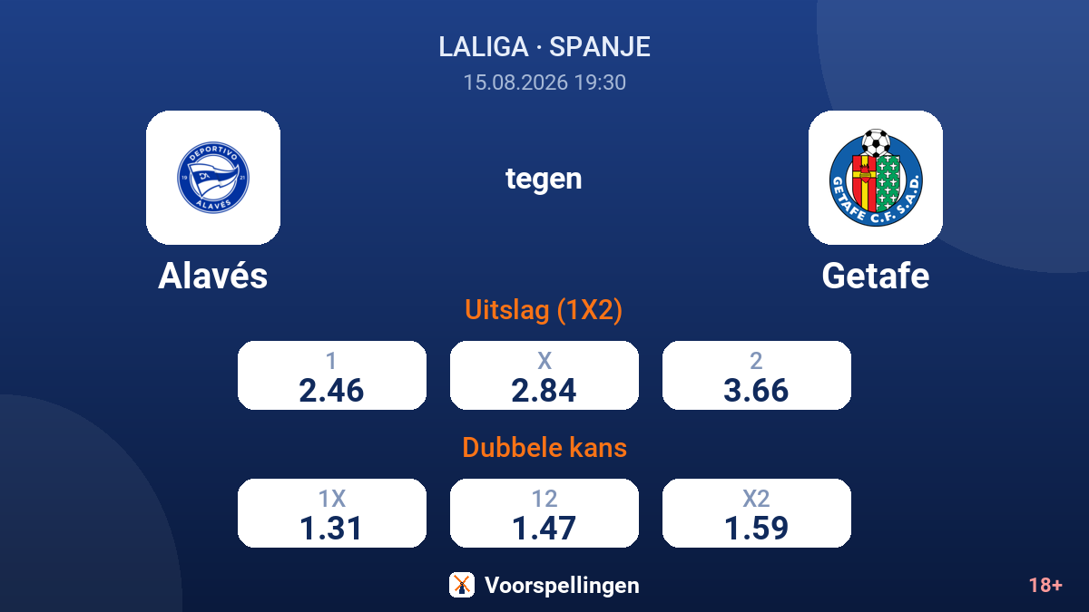 Alavés - Getafe — quoteringen