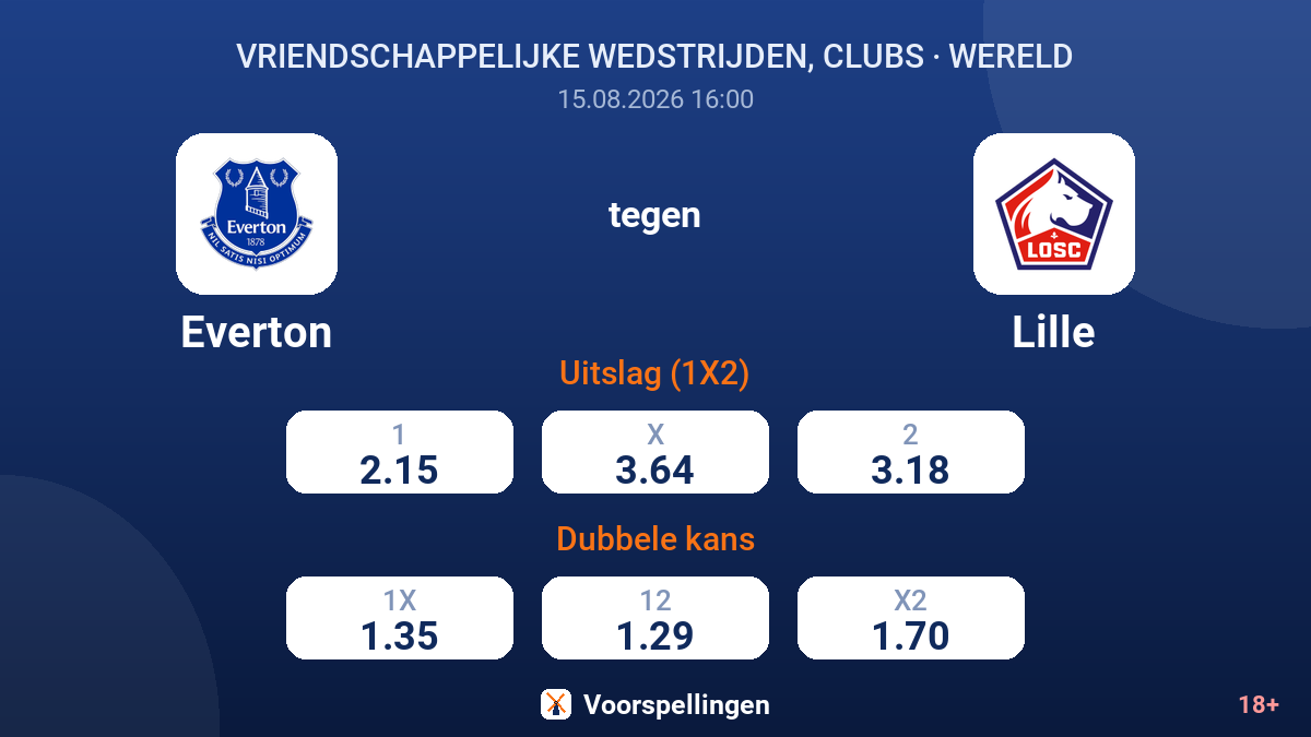 Everton - Lille — quoteringen