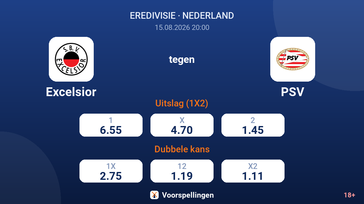 Excelsior - PSV — quoteringen