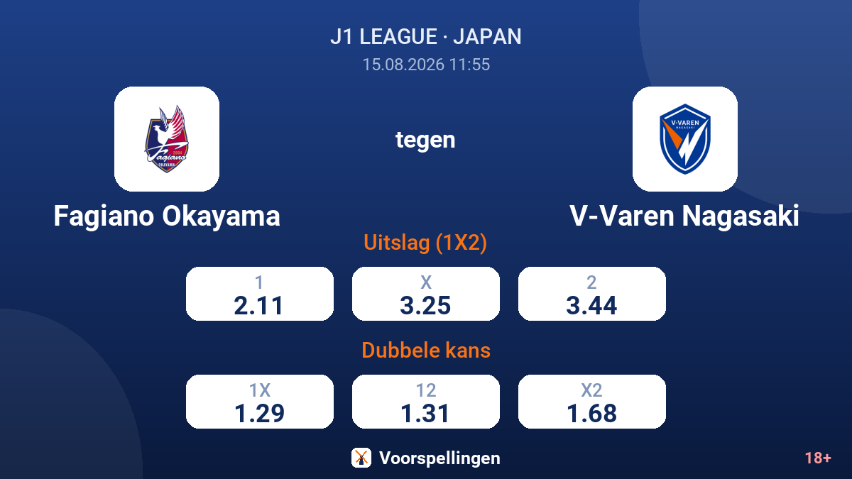 Fagiano Okayama - V-Varen Nagasaki — quoteringen