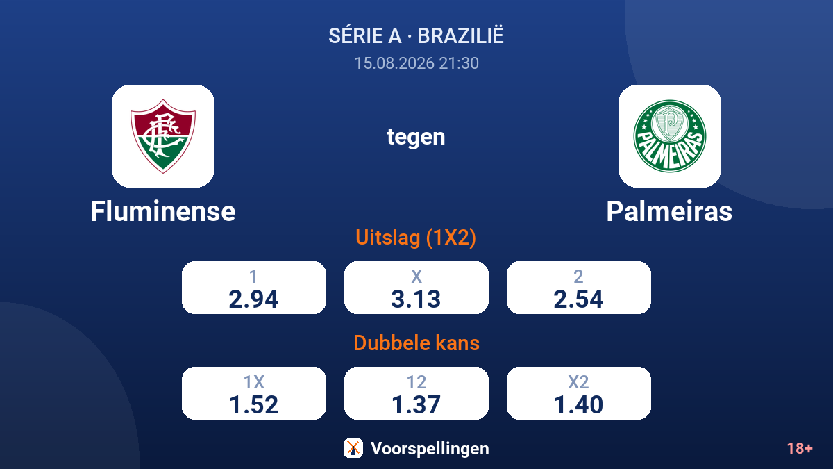 Fluminense - Palmeiras — quoteringen