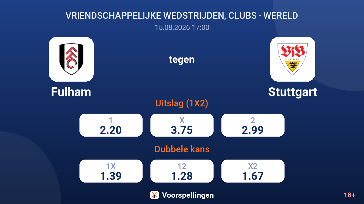Fulham - Stuttgart — quoteringen