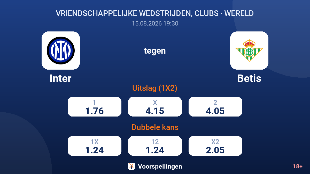 Inter - Betis — quoteringen