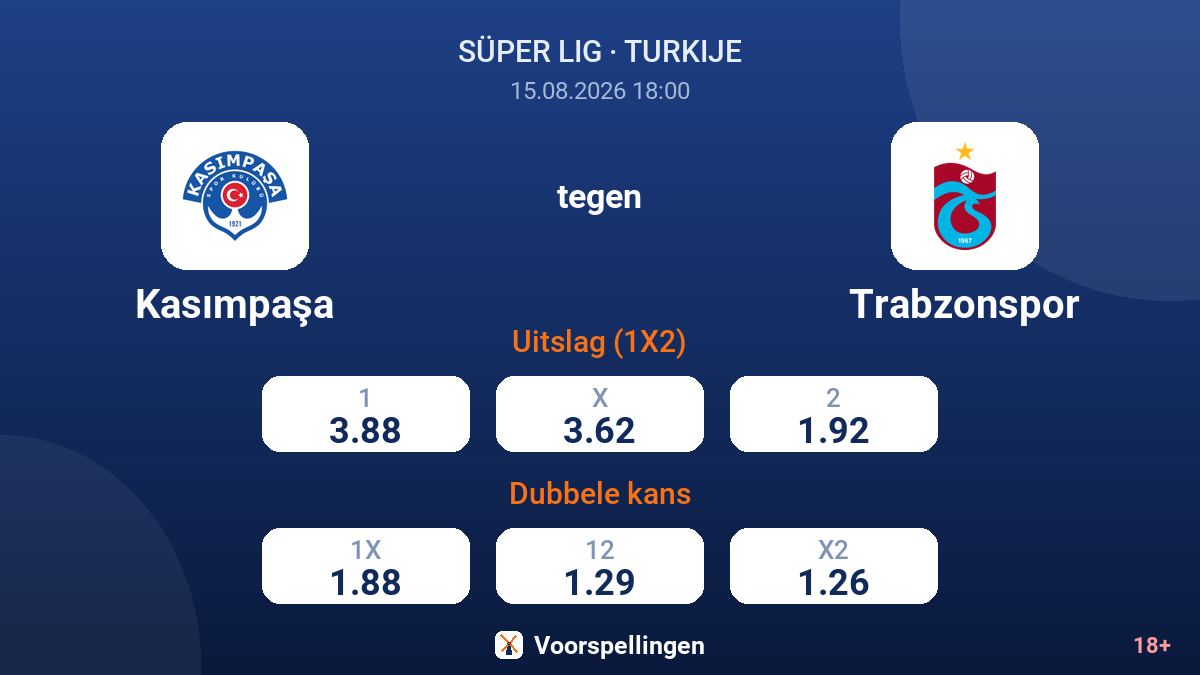 Kasımpaşa - Trabzonspor — quoteringen