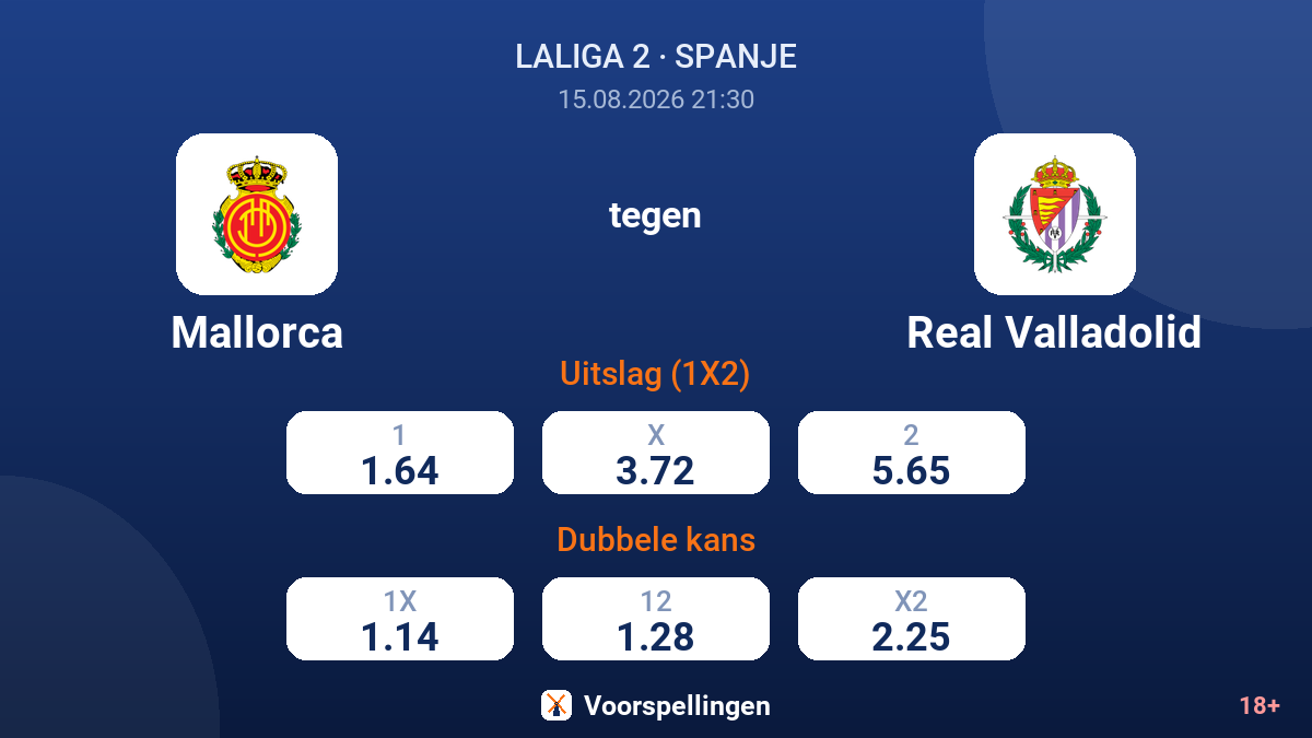 Mallorca - Real Valladolid — quoteringen