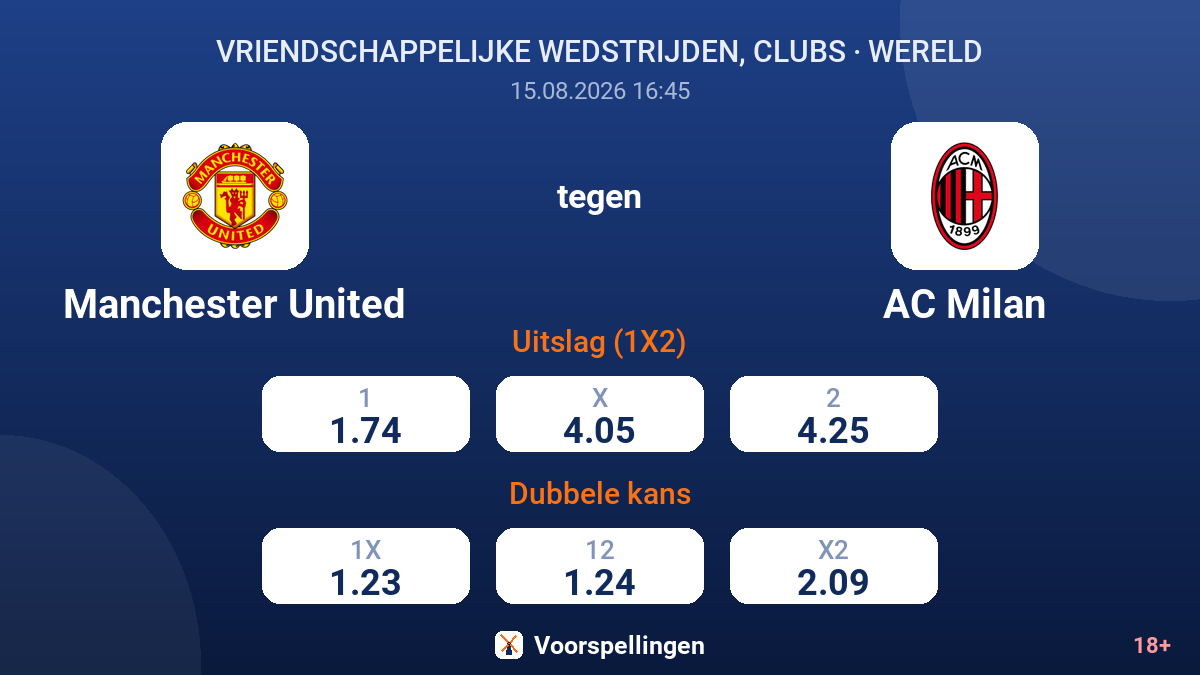 Manchester United - AC Milan — quoteringen